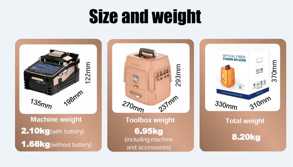 Battery Description